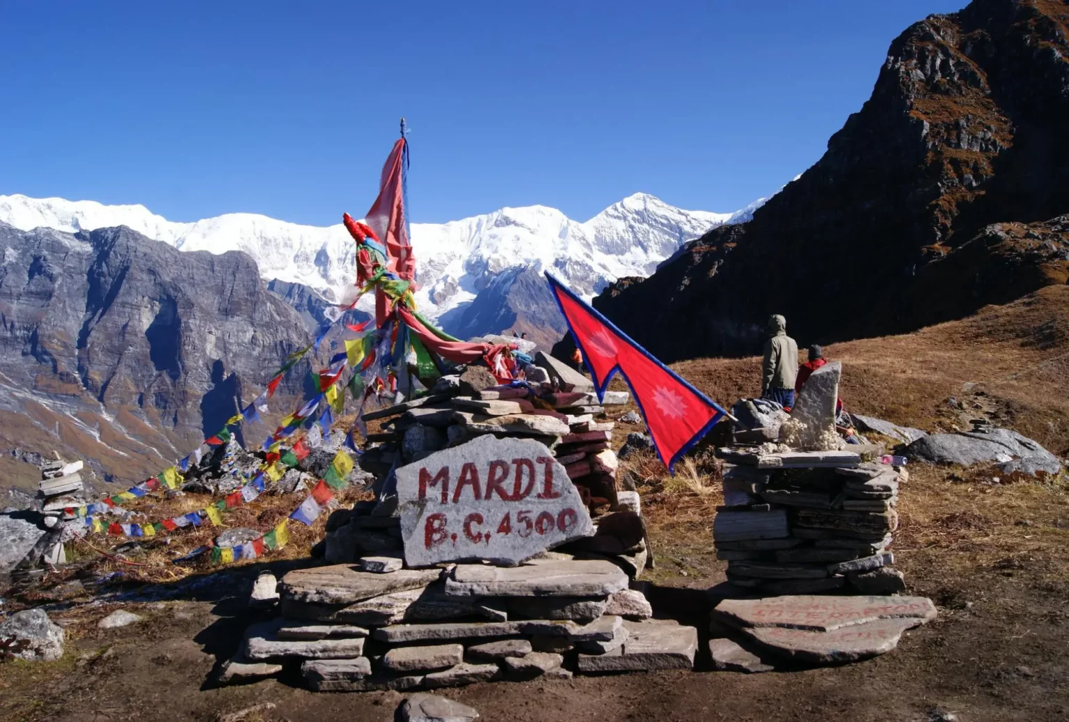 Mardi-Himal-Basecamp-Nepal-1536x1037